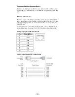 Preview for 16 page of Moxa Technologies VPort 351 Series Quick Installation Manual