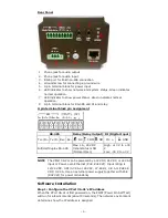 Preview for 4 page of Moxa Technologies VPort 36-2L Series Quick Installation Manual