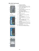 Preview for 4 page of Moxa Technologies VPort 364 Series Quick Installation Manual