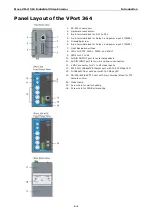 Preview for 10 page of Moxa Technologies VPort 364 Series User Manual