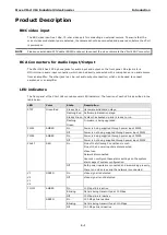 Preview for 11 page of Moxa Technologies VPort 364 Series User Manual