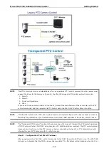 Preview for 16 page of Moxa Technologies VPort 364 Series User Manual