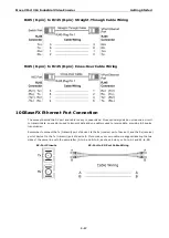 Preview for 30 page of Moxa Technologies VPort 364 Series User Manual