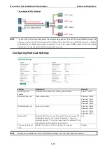 Preview for 51 page of Moxa Technologies VPort 364 Series User Manual