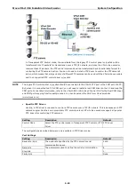 Preview for 64 page of Moxa Technologies VPort 364 Series User Manual