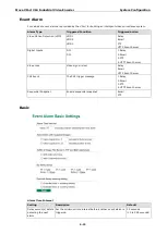 Preview for 68 page of Moxa Technologies VPort 364 Series User Manual