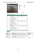 Preview for 71 page of Moxa Technologies VPort 364 Series User Manual