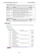 Preview for 73 page of Moxa Technologies VPort 364 Series User Manual