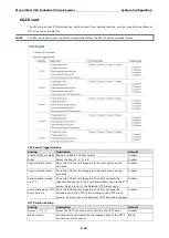 Preview for 76 page of Moxa Technologies VPort 364 Series User Manual