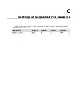 Preview for 83 page of Moxa Technologies VPort 364 Series User Manual