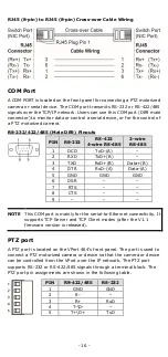 Preview for 16 page of Moxa Technologies VPort 464 Series Quick Installation Manual