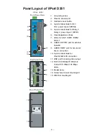 Preview for 4 page of Moxa Technologies VPort D351 Quick Installation Manual