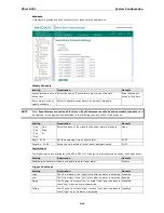 Предварительный просмотр 50 страницы Moxa Technologies VPort D361 User Manual