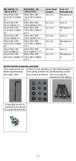 Preview for 3 page of Moxa Technologies VPORT P06-1MP-M12 Quick Installation Manual