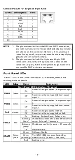 Preview for 9 page of Moxa Technologies WAC-1001 Series Quick Installation Manual