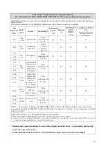 Preview for 14 page of Moxi eMOTION User Manual