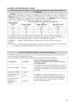 Preview for 26 page of Moxi eMOTION User Manual