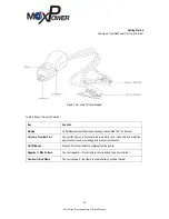 Предварительный просмотр 11 страницы MoxPower power-resq User Manual