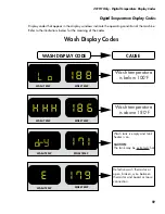 Preview for 67 page of Moyer Diebel 201HT M4 Series Installation & Operation Manual