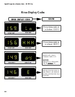 Preview for 68 page of Moyer Diebel 201HT M4 Series Installation & Operation Manual