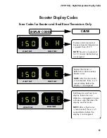 Preview for 69 page of Moyer Diebel 201HT M4 Series Installation & Operation Manual