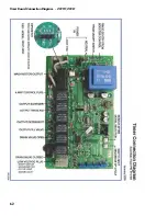 Preview for 70 page of Moyer Diebel 201HT M4 Series Installation & Operation Manual