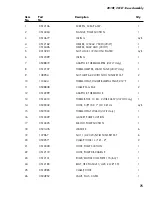 Preview for 83 page of Moyer Diebel 201HT M4 Series Installation & Operation Manual