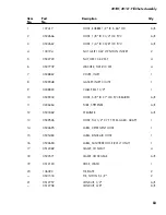 Preview for 91 page of Moyer Diebel 201HT M4 Series Installation & Operation Manual