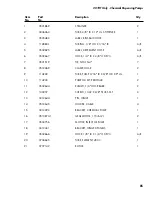 Preview for 93 page of Moyer Diebel 201HT M4 Series Installation & Operation Manual