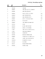 Preview for 95 page of Moyer Diebel 201HT M4 Series Installation & Operation Manual