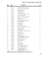 Preview for 103 page of Moyer Diebel 201HT M4 Series Installation & Operation Manual