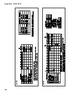 Preview for 118 page of Moyer Diebel 201HT M4 Series Installation & Operation Manual