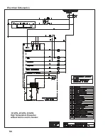 Предварительный просмотр 64 страницы Moyer Diebel 201HT Installation Manual With Service Replacement Parts