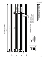 Preview for 49 page of Moyer Diebel 301HT M2 Installation Manual