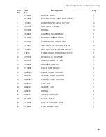 Предварительный просмотр 35 страницы Moyer Diebel 351HT Installation And Operation Manual