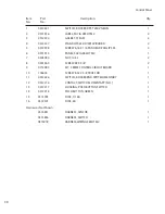 Preview for 38 page of Moyer Diebel 383HT M2 Installation, Operation, Cleaning And Maintenance Manual