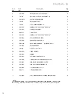 Preview for 44 page of Moyer Diebel 383HT M2 Installation, Operation, Cleaning And Maintenance Manual