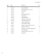 Preview for 48 page of Moyer Diebel 383HT M2 Installation, Operation, Cleaning And Maintenance Manual