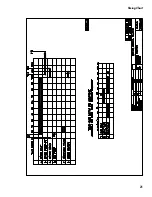 Preview for 29 page of Moyer Diebel 383HT Installation, Operation And Maintenance Manual