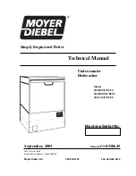 Moyer Diebel 401-HTM2 PLUS Technical Manual preview