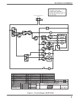 Предварительный просмотр 47 страницы Moyer Diebel 401-HTM2 PLUS Technical Manual