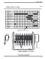 Предварительный просмотр 49 страницы Moyer Diebel 401-HTM2 PLUS Technical Manual