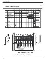 Предварительный просмотр 50 страницы Moyer Diebel 401-HTM2 PLUS Technical Manual