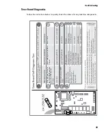 Preview for 37 page of Moyer Diebel 601HRG Installation/Operation Manual With Service Replacement Parts