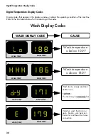 Preview for 38 page of Moyer Diebel 601HRG Installation/Operation Manual With Service Replacement Parts