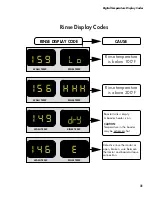 Preview for 39 page of Moyer Diebel 601HRG Installation/Operation Manual With Service Replacement Parts