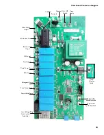 Preview for 41 page of Moyer Diebel 601HRG Installation/Operation Manual With Service Replacement Parts