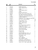 Preview for 49 page of Moyer Diebel 601HRG Installation/Operation Manual With Service Replacement Parts