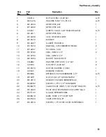 Preview for 59 page of Moyer Diebel 601HRG Installation/Operation Manual With Service Replacement Parts