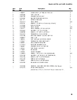 Preview for 61 page of Moyer Diebel 601HRG Installation/Operation Manual With Service Replacement Parts